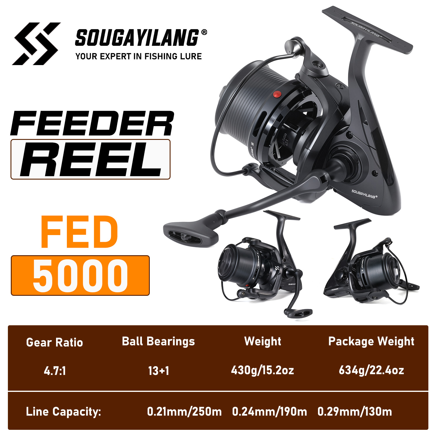 Sougayilang Professionele Feed - Trolling Reel recensie en prijs
